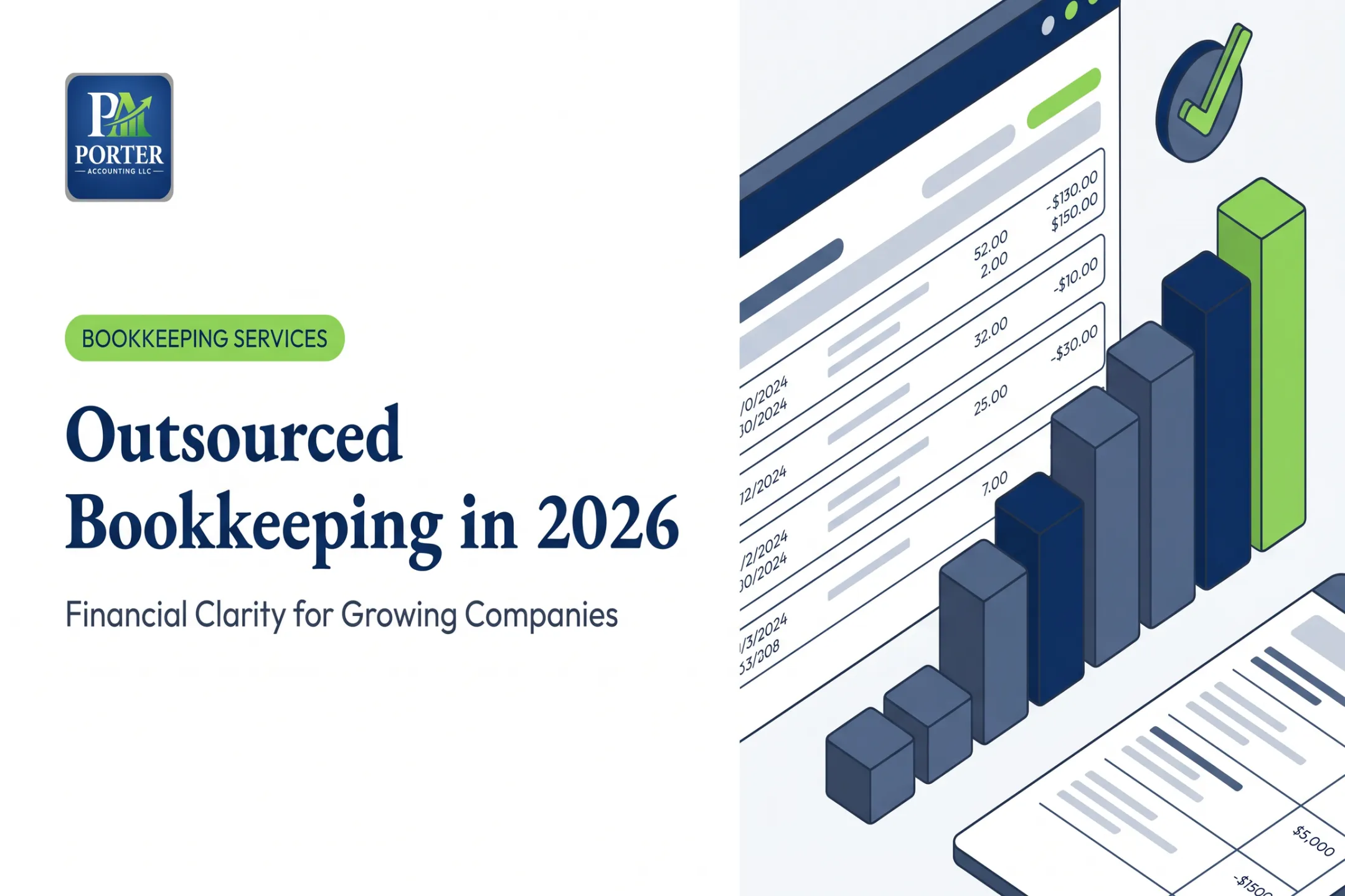 Outsourced Bookkeeping in 2026