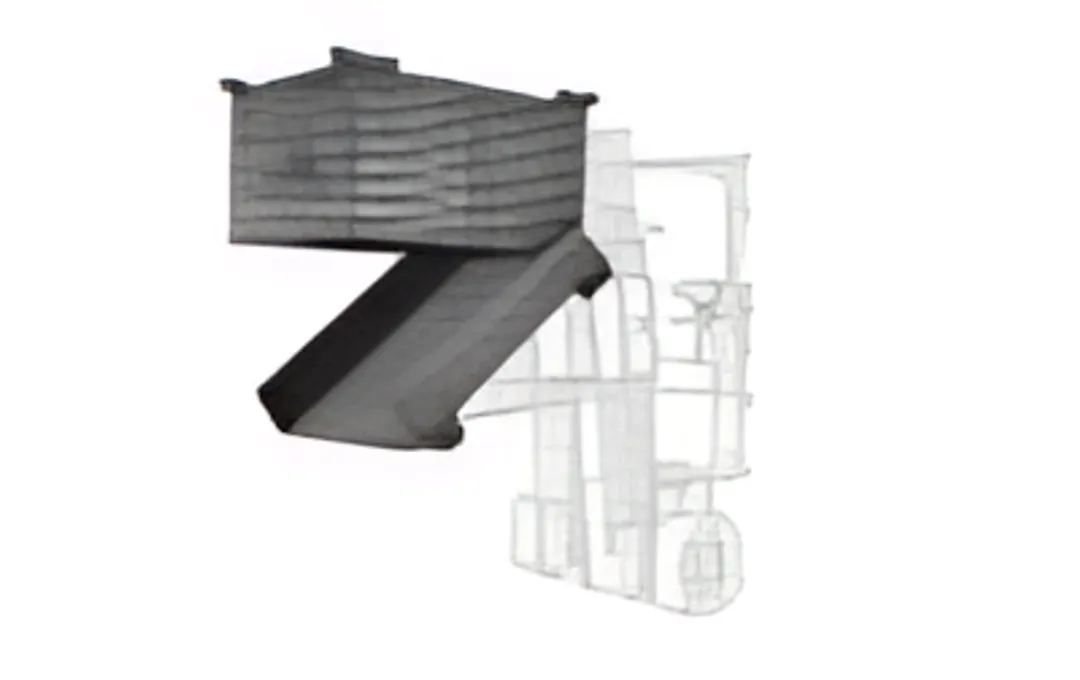Warehousing & Distribution