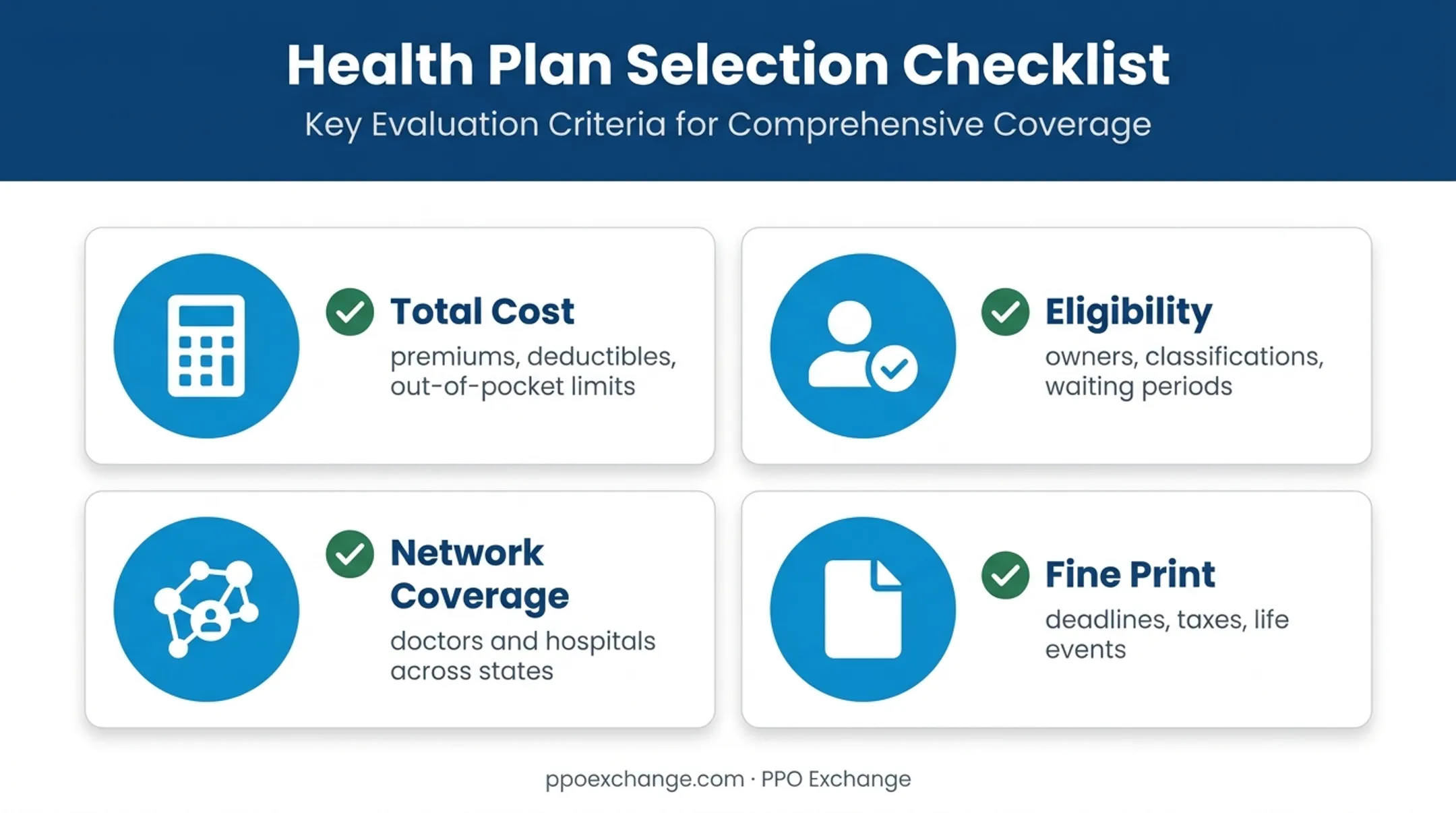 Four-point small business health insurance plan finalization checklist