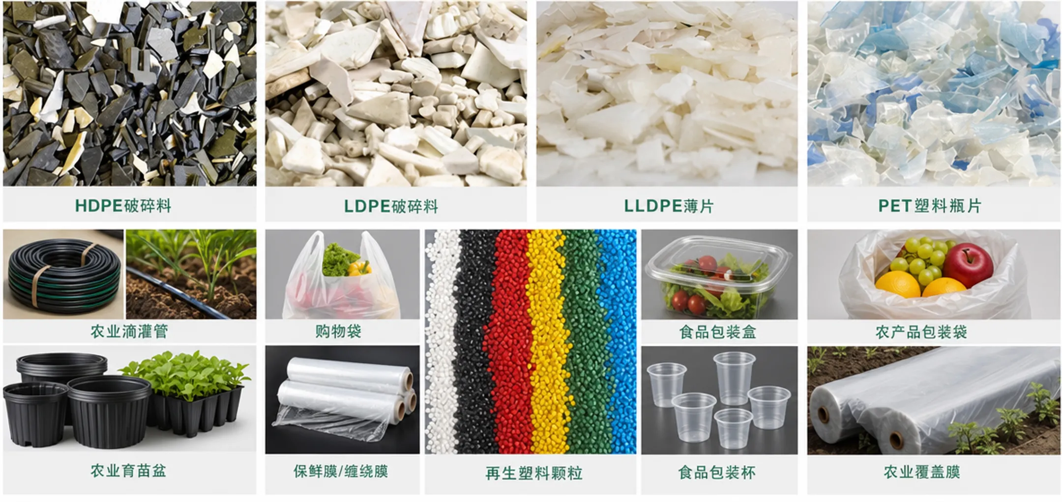 Recycled HDPE and LDPE pellets used across various end-market packaging applications