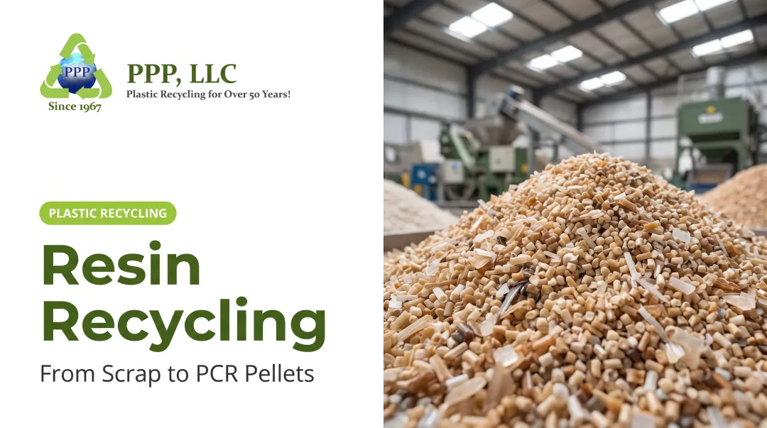 Resin Recycling