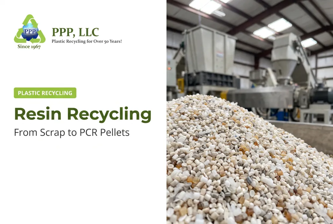 Resin Recycling