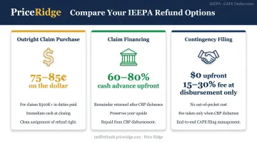 Three IEEPA refund claim options comparison outright purchase financing and contingency