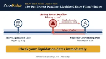 IEEPA tariff refund 180-day protest deadline timeline with liquidation date examples