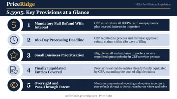 Five key provisions of Tariff Refund Act of 2026 S.3905 summary infographic