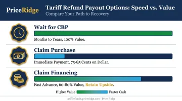 Refund waiting timeline versus Price Ridge immediate cash options comparison