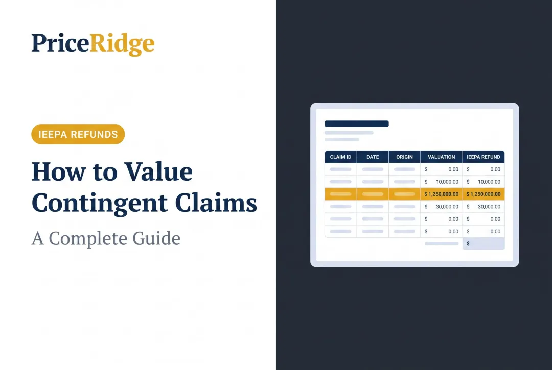 How to Value Contingent Claims: A Complete Guide