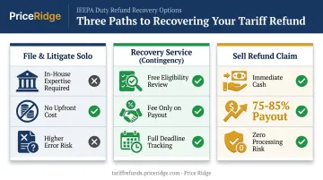 Comparison of three IEEPA tariff refund recovery options and tradeoffs