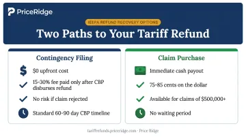 Contingency fee versus outright refund claim purchase options comparison