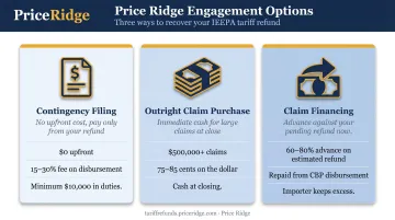 Three Price Ridge IEEPA refund engagement options comparison contingency purchase financing