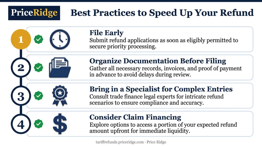 Four best practices checklist to speed up IEEPA tariff refund claims