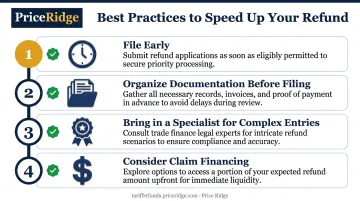 Four best practices checklist to speed up IEEPA tariff refund claims