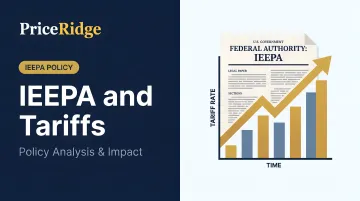IEEPA and Tariffs: Policy Analysis &amp; Impact