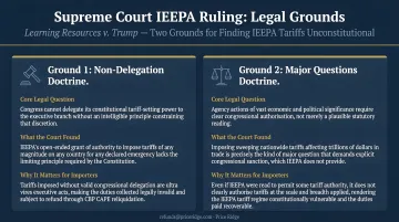 Two-part Supreme Court IEEPA ruling legal grounds side-by-side comparison infographic