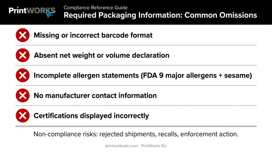 Common packaging compliance omissions checklist barcode allergens net weight contact info