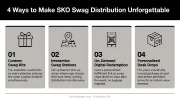 Four methods for turning SKO swag distribution into a memorable experience