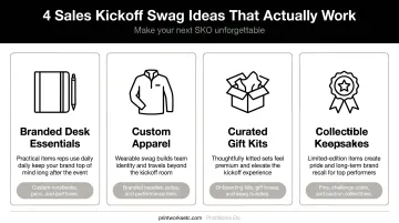 Four key categories of effective sales kickoff swag ideas infographic