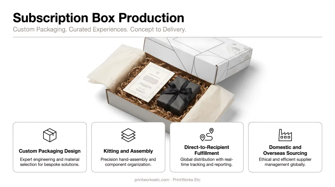 Lifestyle photo of a person joyfully unboxing a beautifully layered subscription box