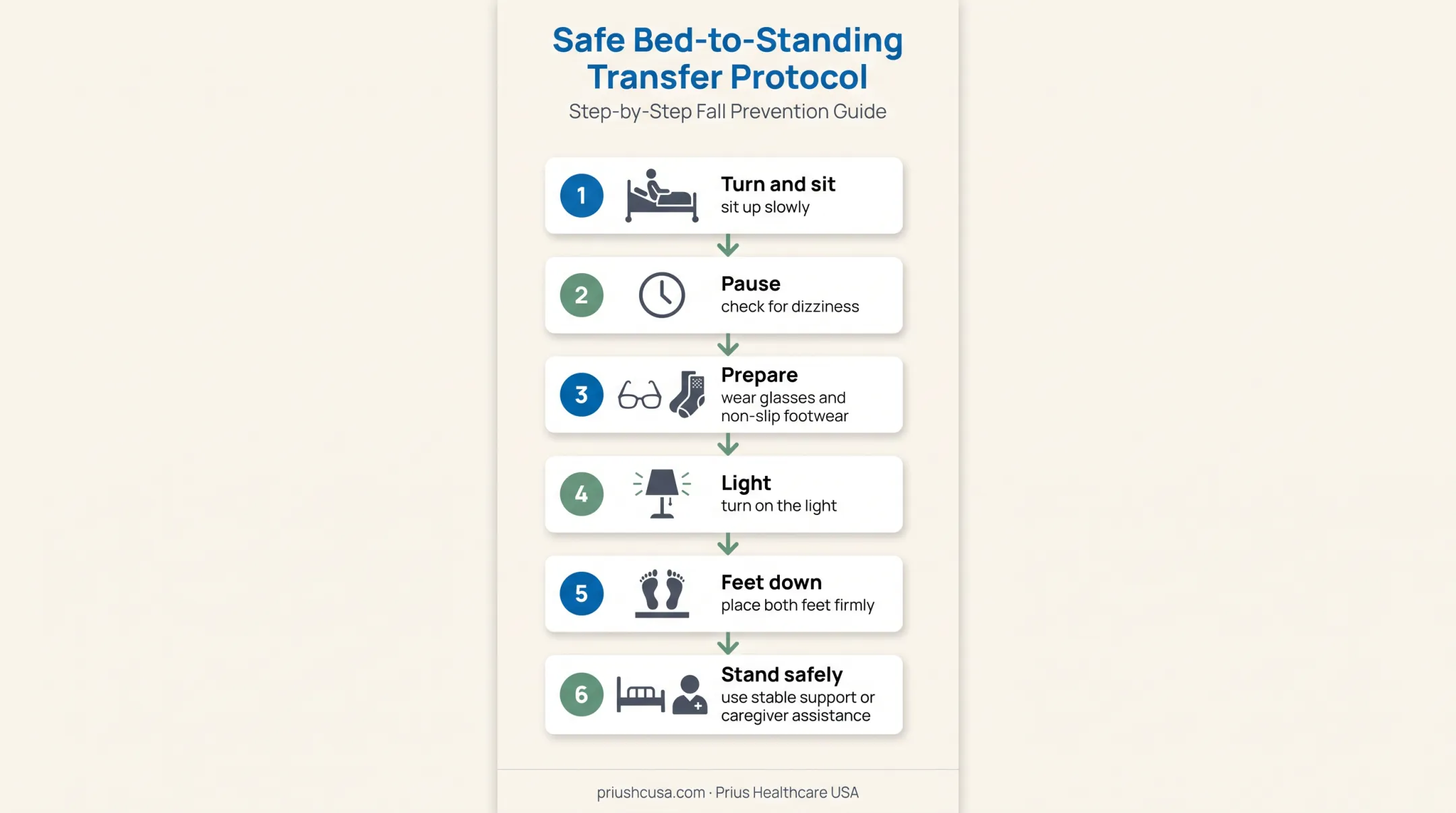 Six-step safe getting out of bed routine for older adults