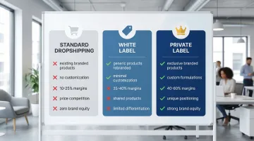 Infographic