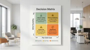 Infographic