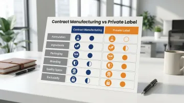 Infographic