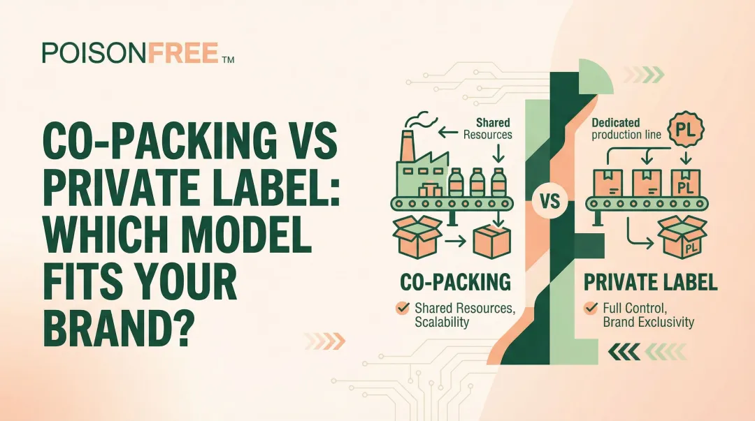 Cover image for Co-Packing vs Private Label: Which Model Fits Your Brand?