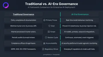 Traditional versus AI-era data governance comparison across six key dimensions