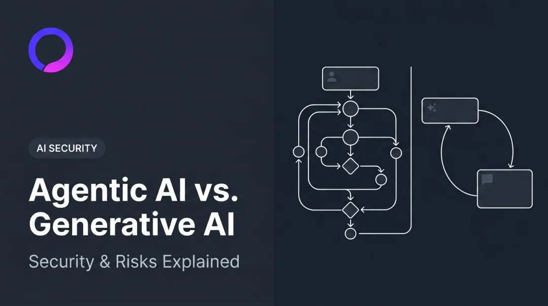 Agentic AI vs. Generative AI: Security & Risks Explained