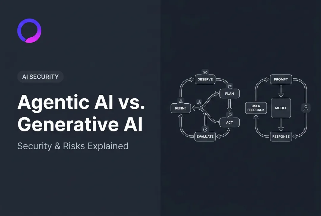 Agentic AI vs. Generative AI: Security & Risks Explained