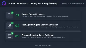 Three-step AI audit readiness checklist for enterprises aligning with NIST AI 100-2 requirements