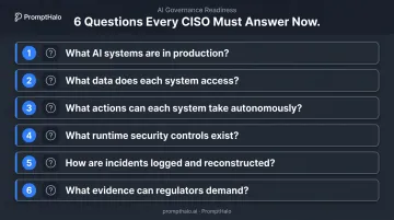 Six critical AI governance questions every CISO must answer immediately