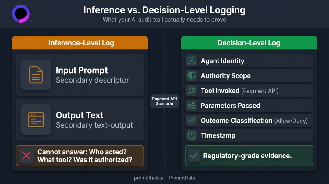 Inference-level versus decision-level AI agent log comparison side by side