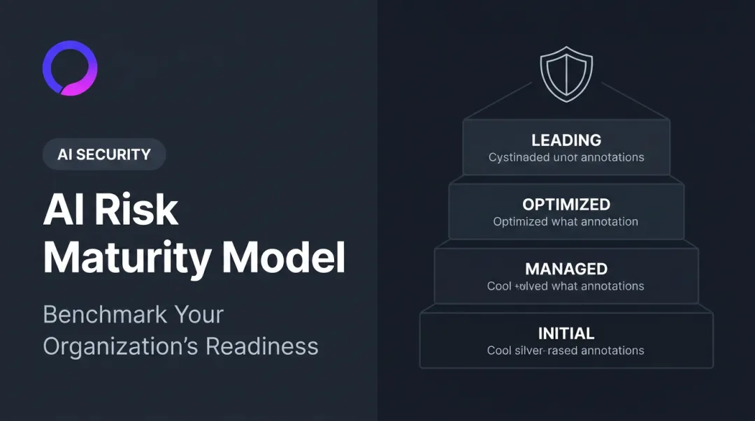 AI Risk Maturity Model: Benchmark Your Organization's Readiness