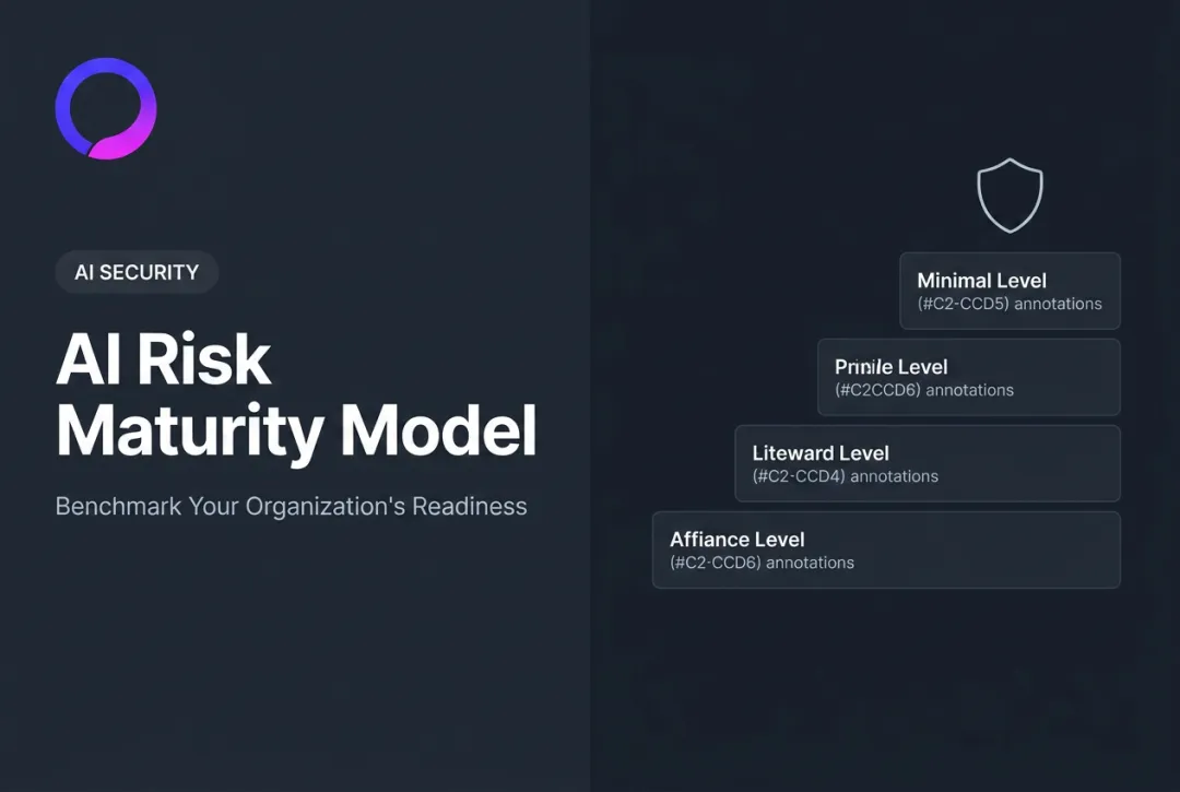 AI Risk Maturity Model: Benchmark Your Organization's Readiness