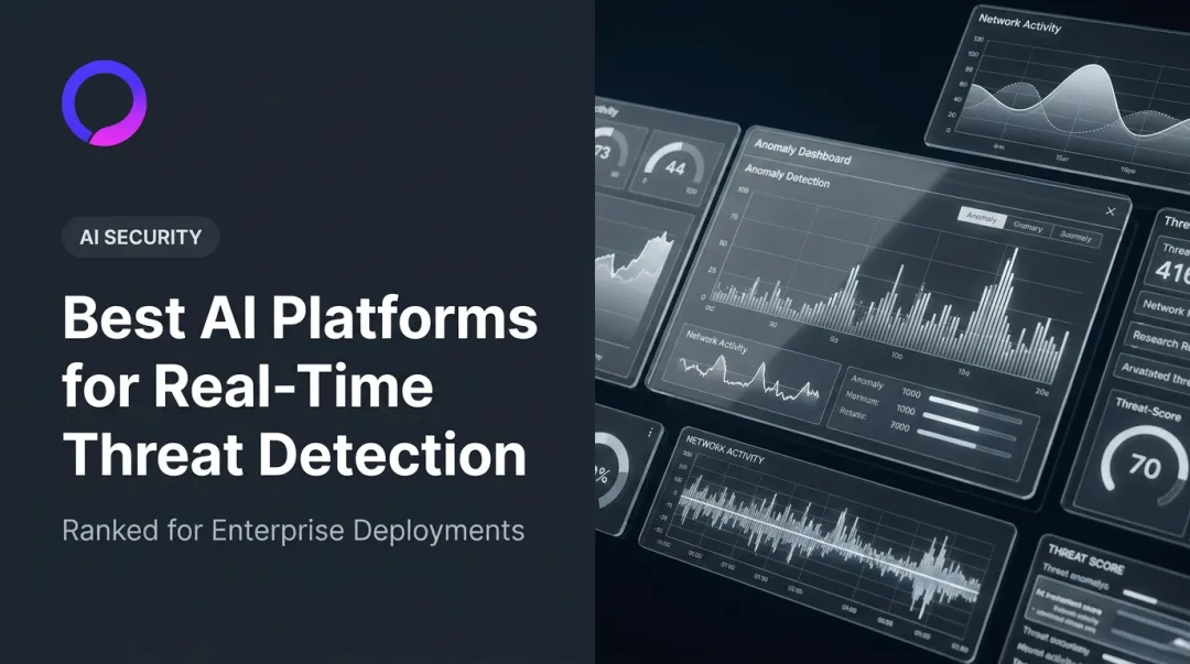 Best AI Platforms for Real-Time Threat Detection