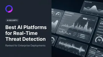 Best AI Platforms for Real-Time Threat Detection