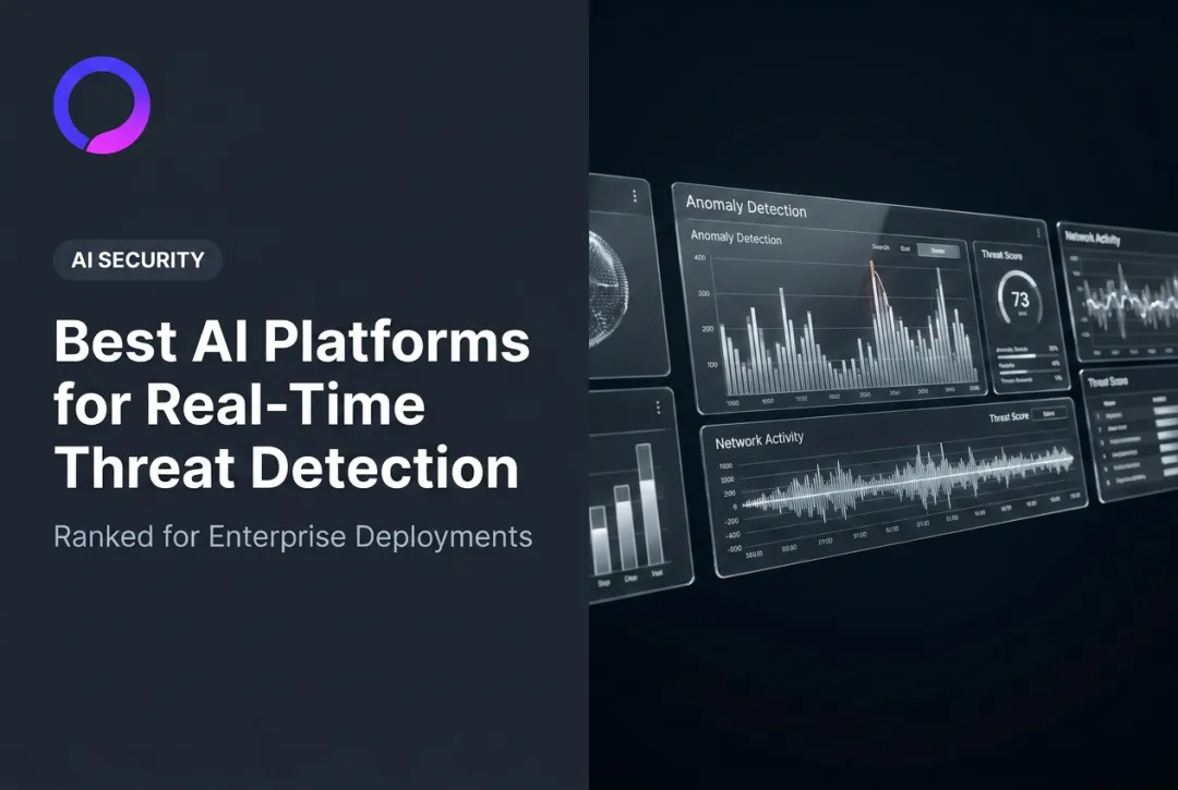 Best AI Platforms for Real-Time Threat Detection