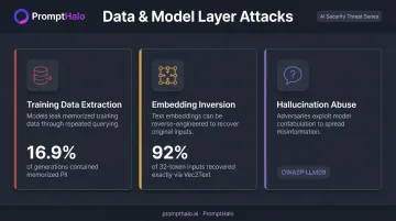 Data and model layer AI attack types with key research statistics breakdown