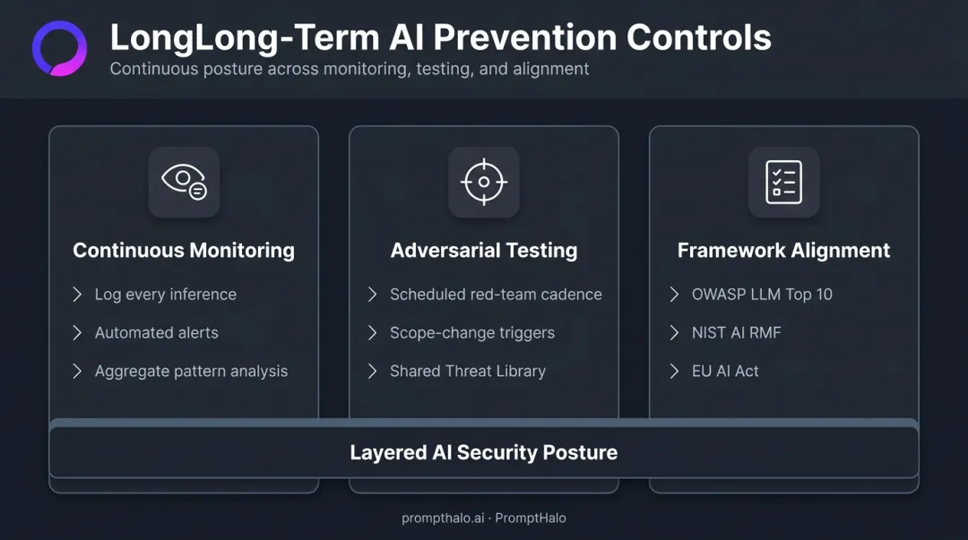 Three-pillar long-term prompt injection prevention framework with key implementation steps