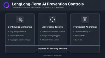Three-pillar long-term prompt injection prevention framework with key implementation steps