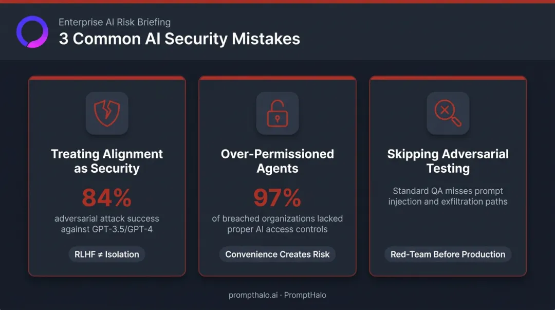 Three common AI security mistakes enterprises make in production deployments infographic