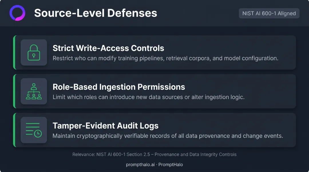 RAG knowledge base access control and data provenance defense checklist infographic