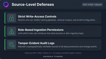 RAG knowledge base access control and data provenance defense checklist infographic