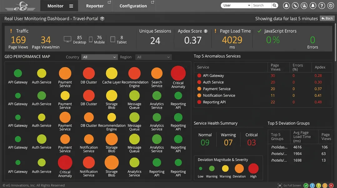 New Relic Lookout heatmap dashboard showing metric deviation anomalies across services