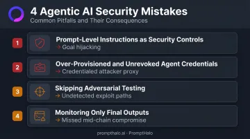 Four common agentic AI security mistakes and their attack surface consequences