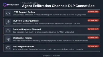 Five AI agent DLP bypass exfiltration channels traditional security tools cannot inspect