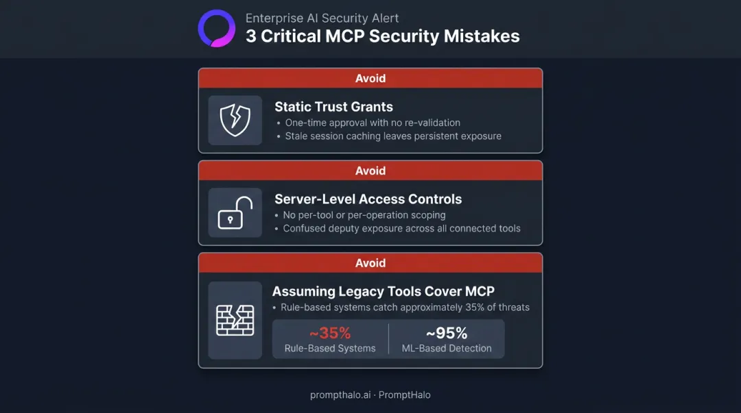 Three common MCP security misconfigurations static trust wildcard scopes and legacy tool assumptions