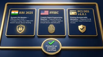 Global financial regulatory compliance requirements for device binding RBI FFIEC PCI DSS