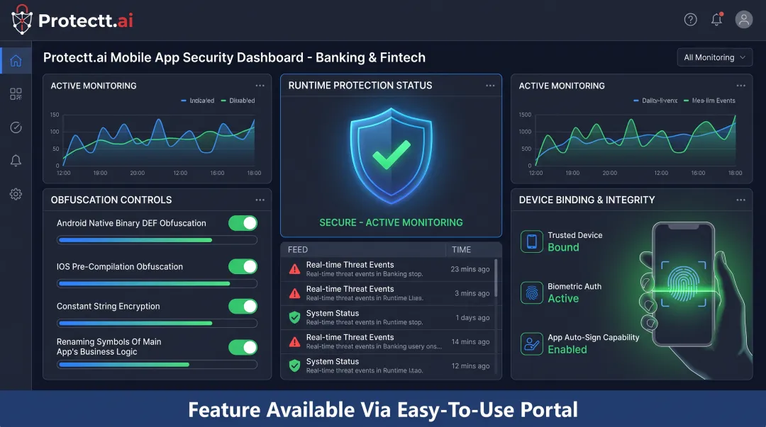 Protectt.ai runtime protection dashboard showing RASP and code obfuscation features